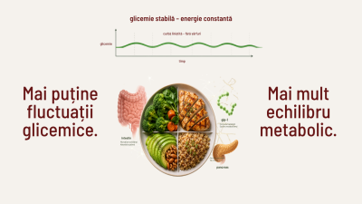 GLP-1, insulina și sindromul metabolic – ce spune știința despre controlul glicemiei și sănătatea metabolică