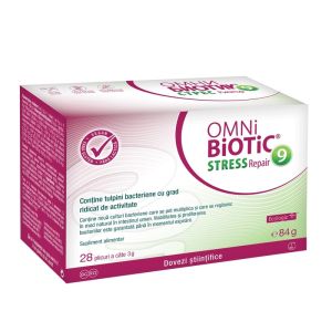 Omnibiotic Stres Repair